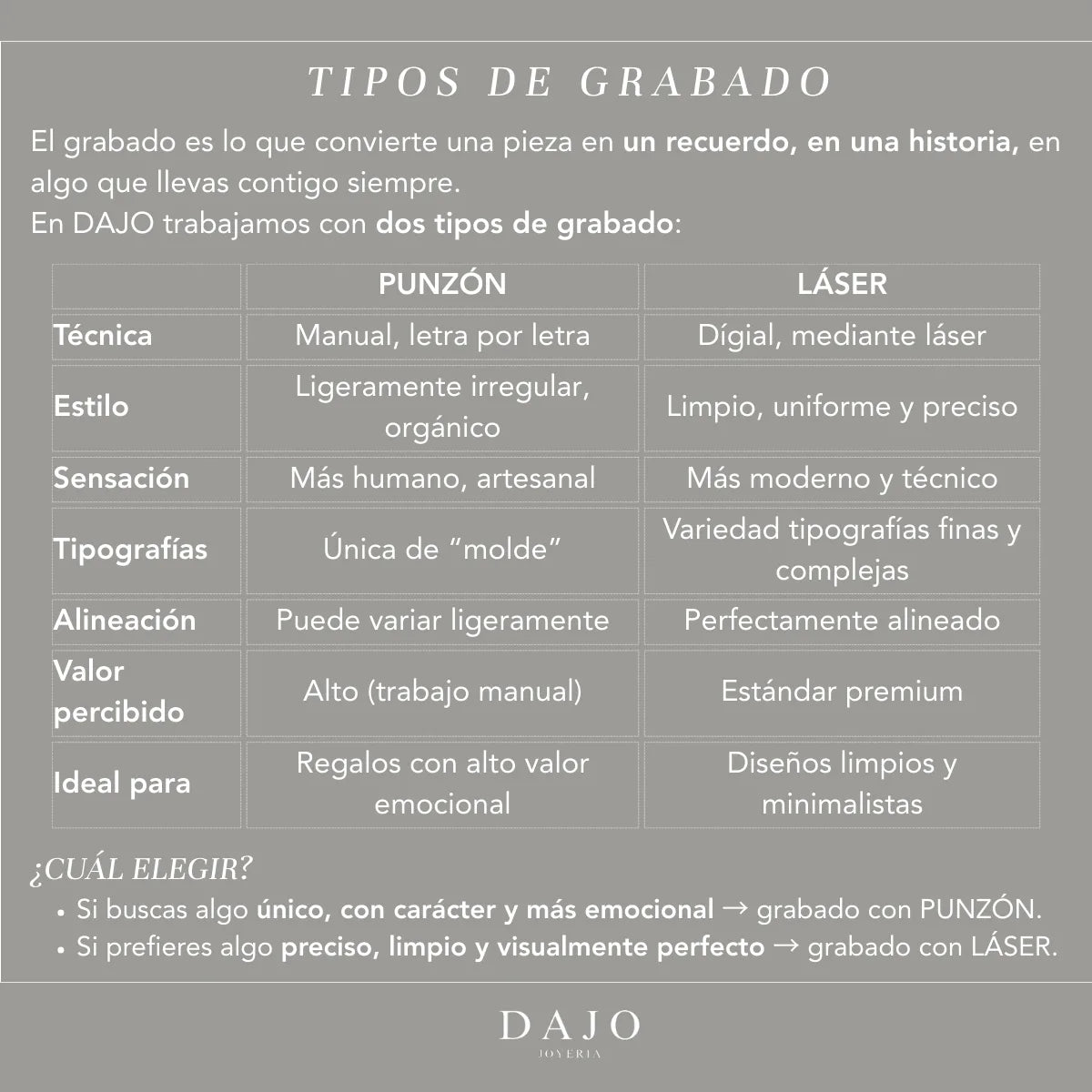 Dije Marco + Cadena plata .925 - regalo especial para el | DAJO Joyeria
