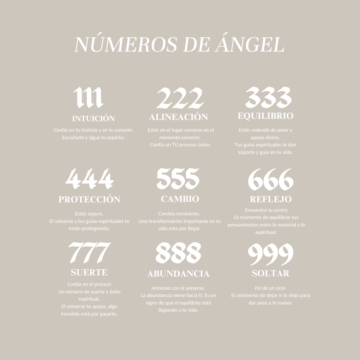 Dije Número Ángel