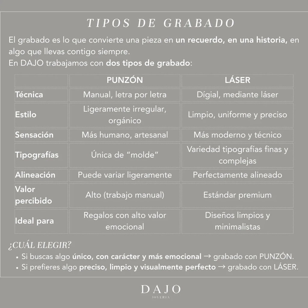 Tipos de grabado de DAJO: punzón y láser